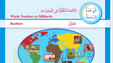 حل كتاب الرياضيات للصف الرابع الفصل الثاني المنهاج الكويتي