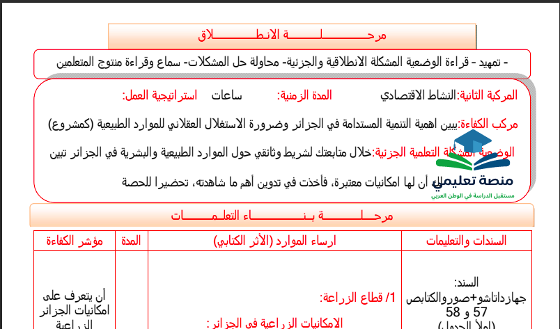 تحضير درس النشاط الاقتصادي في الجزائر للسنة الرابعة متوسط