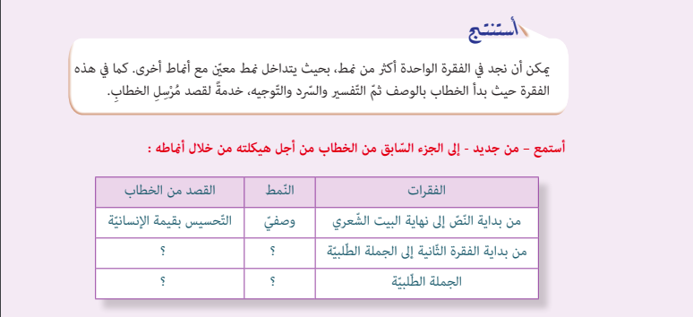 حل أستنتج ص 49 للسنة الرابعة متوسط