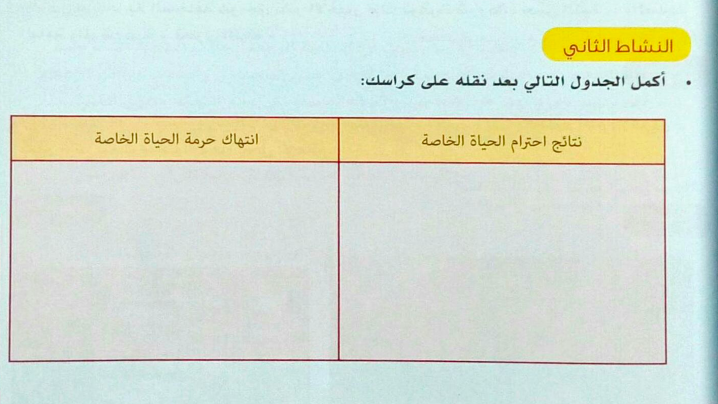 حل النشاط 2 ص 51 تربية مدنية سنة ثانية متوسط