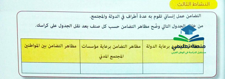 حل النشاط 3 ص 27 تربية مدنية سنة ثانية متوسط