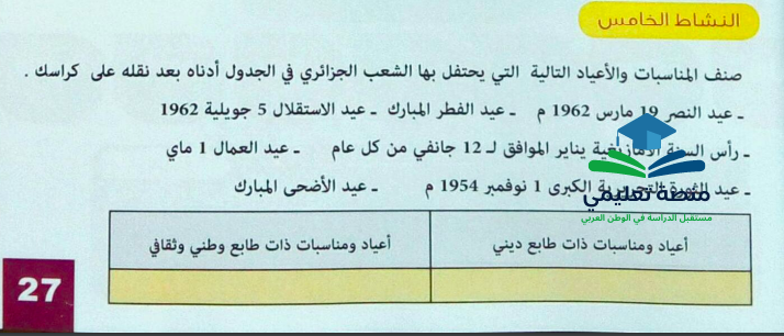 حل النشاط 5 ص 27 تربية مدنية سنة ثانية متوسط