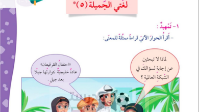 حل درس أسلوب الاستفهام للصف الرابع المنهاج الكويتي