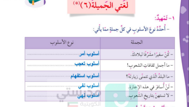حل درس أسلوب النداء للصف الرابع المنهاج الكويتي