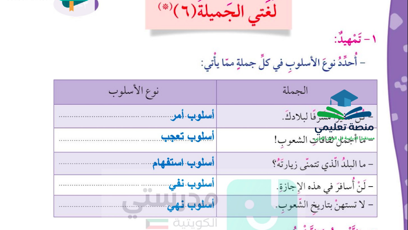 حل درس أسلوب النداء للصف الرابع المنهاج الكويتي