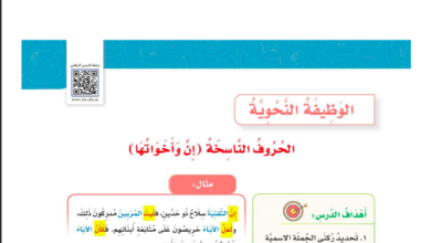 حل درس إن وأخواتها للصف السادس ابتدائي المنهاج السعودي