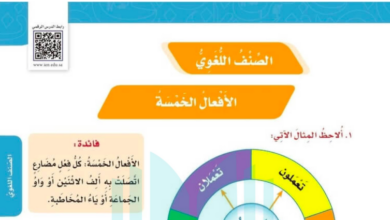 حل درس الأفعال الخمسة للصف الخامس المنهاج السعودي