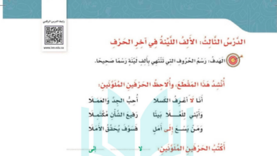 حل درس الألف اللينة في آخر الحرف للصف الرابع المنهاج السعودي
