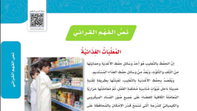 حل درس المعلبات الغذائية للصف السادس ابتدائي المنهاج السعودي