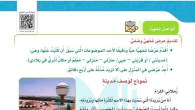 حل درس تقديم عرض شفهي وصفي للصف الخامس المنهاج السعودي