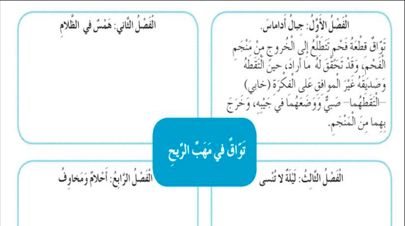 حل درس تواق في مهب الريح للصف الخامس المنهاج الاماراتي