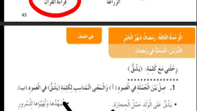 حل درس جئت يا رمضان اهلا للصف الاول المنهاج الاماراتي