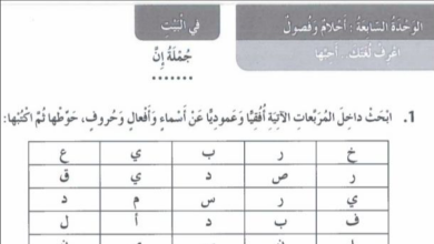 حل درس جملة ان للصف الثالث المنهاج الاماراتي