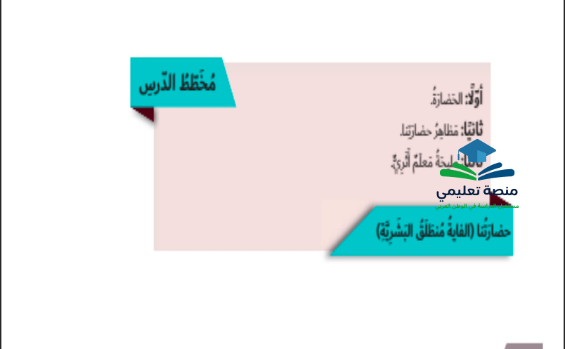 حل درس حضارتنا الفاية منطلق البشرية للصف الرابع المنهاج الاماراتي