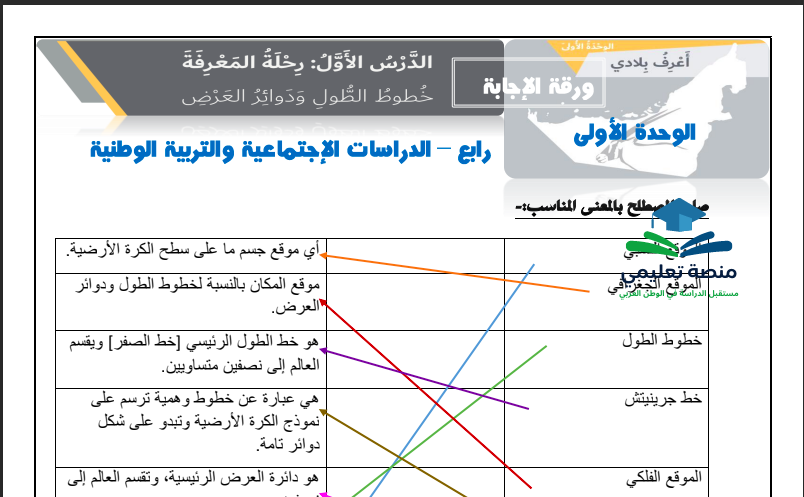 حل درس رحلة المعرفة للصف الرابع المنهاج الاماراتي