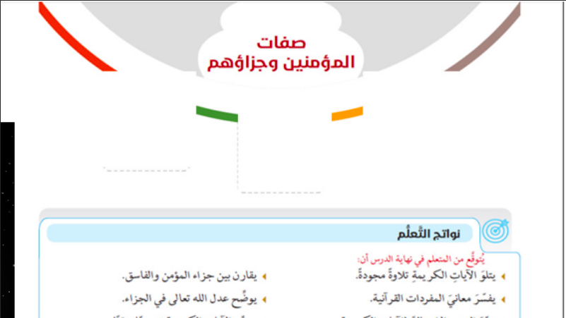 حل درس صفات المؤمنين و جزاؤهم للصف السادس المنهاج الاماراتي