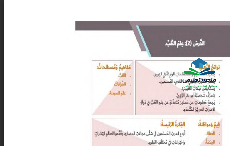 حل درس علم الطب للصف الرابع المنهاج الاماراتي