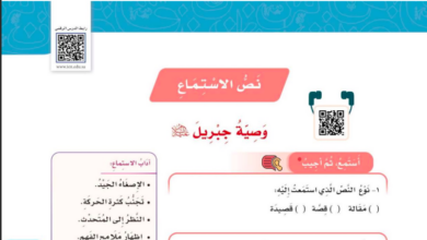 حل درس عليك بالجار وإن جار للصف السادس ابتدائي المنهاج السعودي
