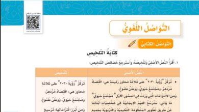 حل درس كتابة التلخيص للصف السادس ابتدائي المنهاج السعودي