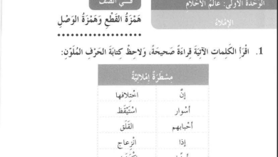 حل درس همزة الوصل و همزة القطع للصف الثالث المنهاج الاماراتي