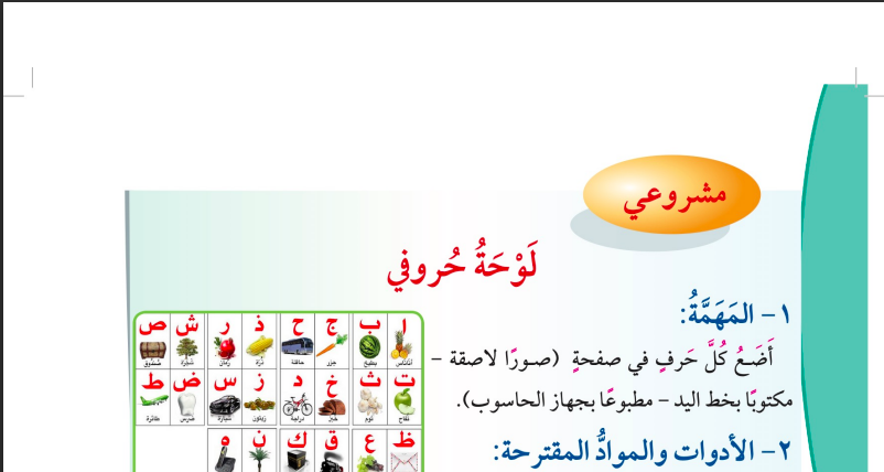 مشروع لوحة حروفي للصف الاول المنهاج الكويتي