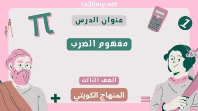 حل درس مفهوم الضرب للصف الثالث المنهاج الكويتي
