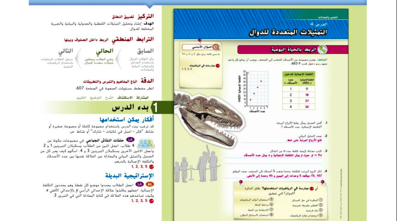 حل درس التمثيلات المتعددة للصف السادس المنهاج الاماراتي