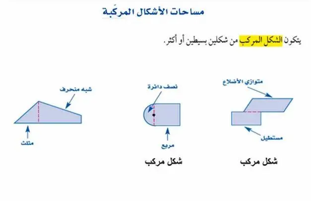 حل درس انشاء اشكال مركبة للصف الخامس المنهاج الاماراتي