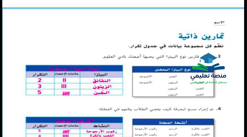 حل درس جمع البيانات للصف السادس المنهاج الاماراتي