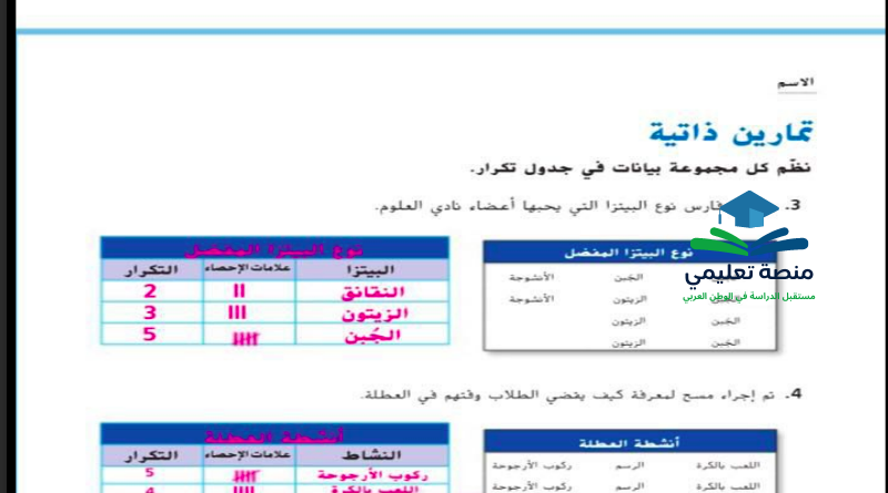 حل درس جمع البيانات وتنظيمها للصف الخامس المنهاج الاماراتي