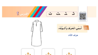 حل درس حرف ( ث ) للصف الاول ابتدائي المنهاج السعودي