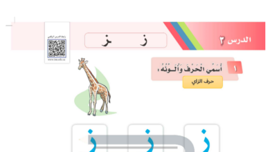 حل درس حرف (ز) للصف الاول ابتدائي المنهاج السعودي