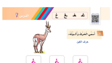 حل درس حرف ( غ ) للصف الاول ابتدائي المنهاج السعودي