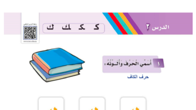 حل درس حرف ( ك ) للصف الاول ابتدائي المنهاج السعودي