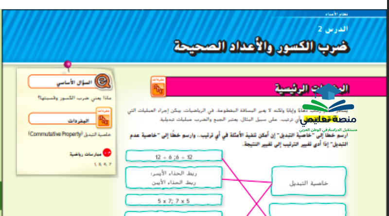 حل درس ضرب الكسور والأعداد الكلية للصف السادس المنهاج الاماراتي