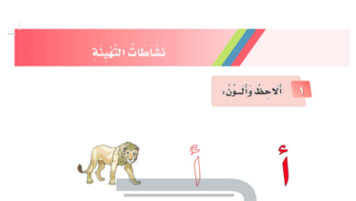 نشاطات التهيئة الوحدة الثالثة للصف الاول ابتدائي المنهاج السعودي