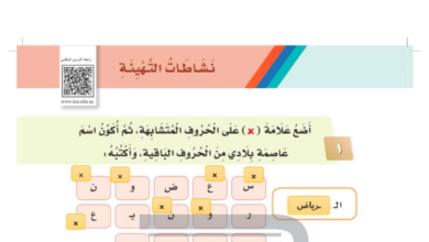 نشاطات التهيئة الوحدة الثالثة للصف الثاني ابتدائي المنهاج السعودي