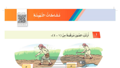 نشاطات التهيئة الوحدة الرابعة للصف الثاني ابتدائي المنهاج السعودي