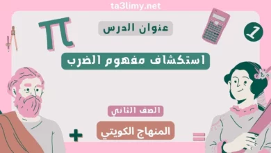 حل درس استكشاف مفهوم الضرب للصف الثاني المنهاج الكويتي