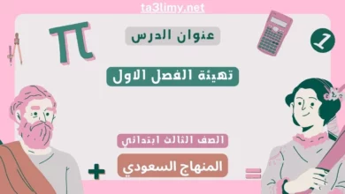 تهيئة الفصل الاول رياضيات ثالث ابتدائي سعودي