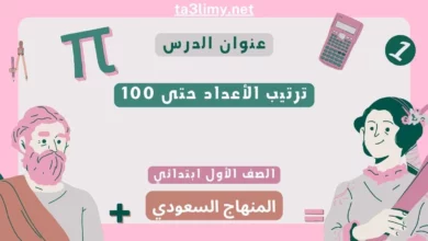 حل درس ترتيب الأعداد حتى 100 أول ابتدائي المنهاج السعودي