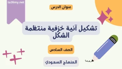 حل درس تشكيل آنية خزفية منتظمة الشكل للصف السادس المنهاج السعودي