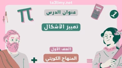 حل درس تمييز الأشكال للصف الأول المنهاج الكويتي