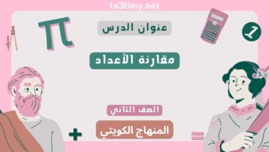 حل درس مقارنة الأعداد للصف الثاني المنهاج الكويتي