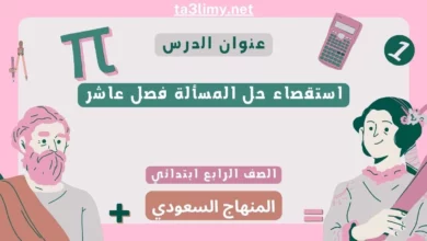 استقصاء حل المسألة فصل عاشر رابع ابتدائي سعودي