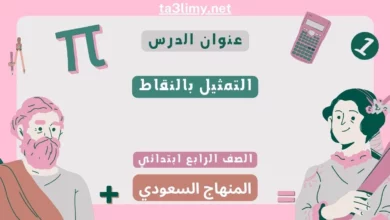 حل درس التمثيل بالنقاط رابع ابتدائي سعودي