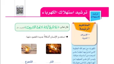 حل درس ترشيد استهلاك الكهرباء للصف الخامس المنهاج السعودي