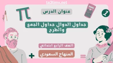 حل درس جداول الدوال جداول الجمع والطرح رابع ابتدائي سعودي