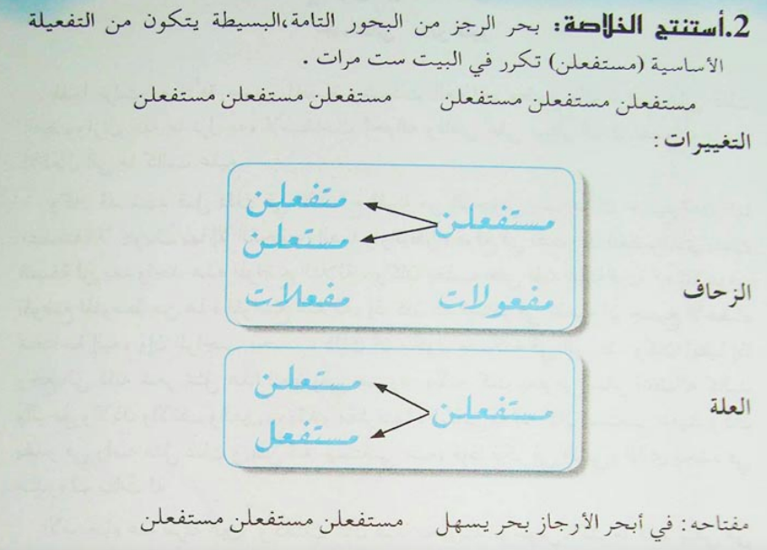 أستنتج الخلاصة